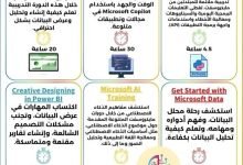 كورسات مجانية