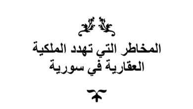 كتاب المخاطر التي تهدد الملكية العقارية السورية PDF