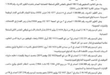 الاعلان عن مباراة توظيف (25) أمين قضائي بالمجلس الاعلى للسلطة القضائية 2021 13