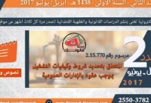 مرسوم رقم 2.15.770 صادر في 5 ذي القعدة 1437 (9 اغسطس 2016) بتحديد شروط وكيفيات التشغيل بموجب عقود بالإدارات العمومية