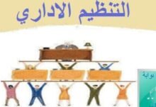 ملخص القانون الاداري : التنظيم الاداري PDF