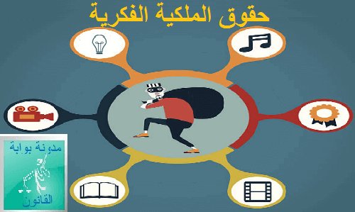 حقوق الملكية الفكرية